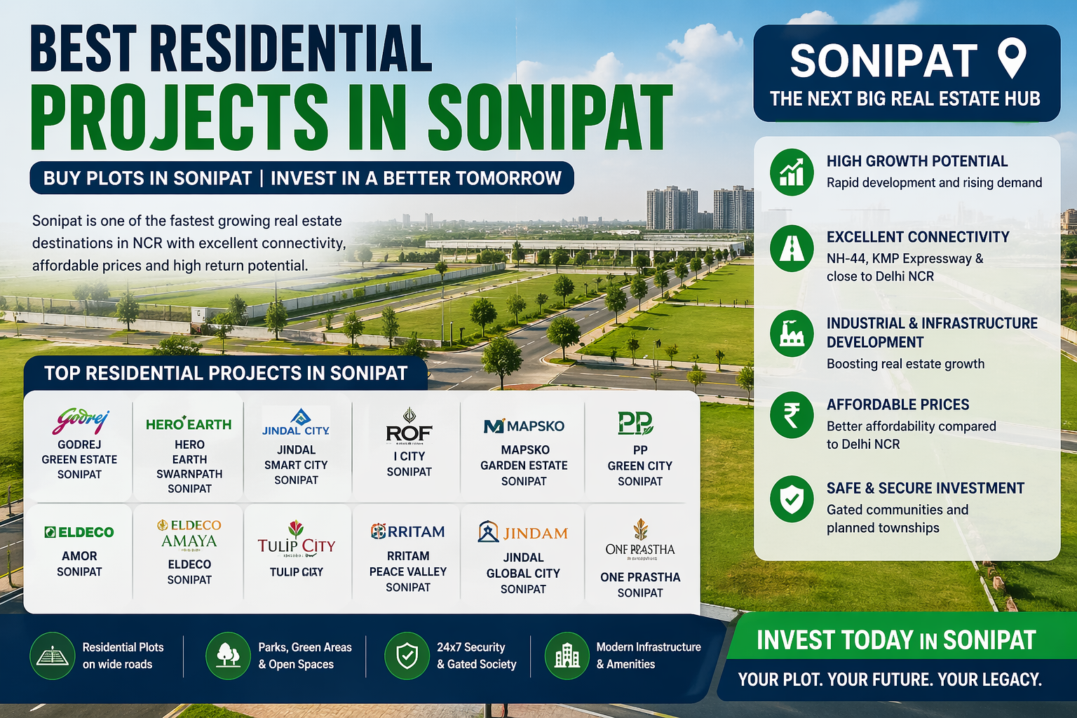 Best Residential Projects In Sonipat | Buy Plots In Sonipat