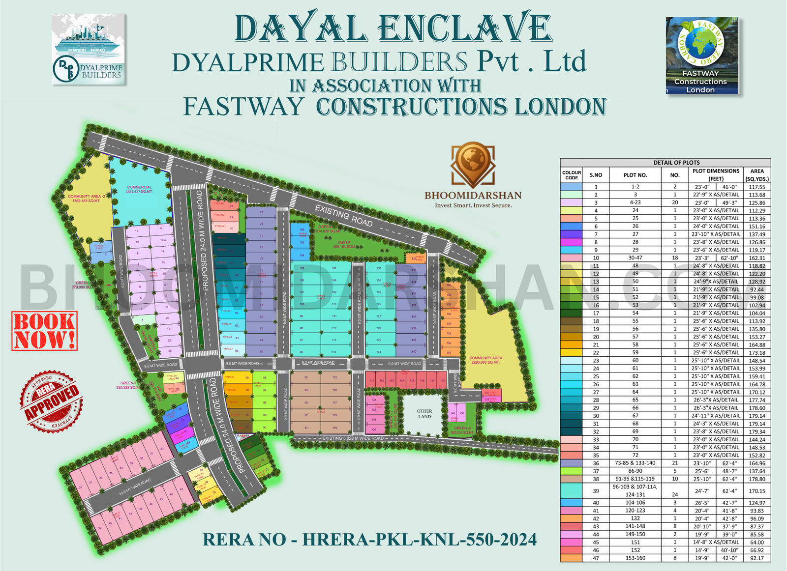 Layout Image